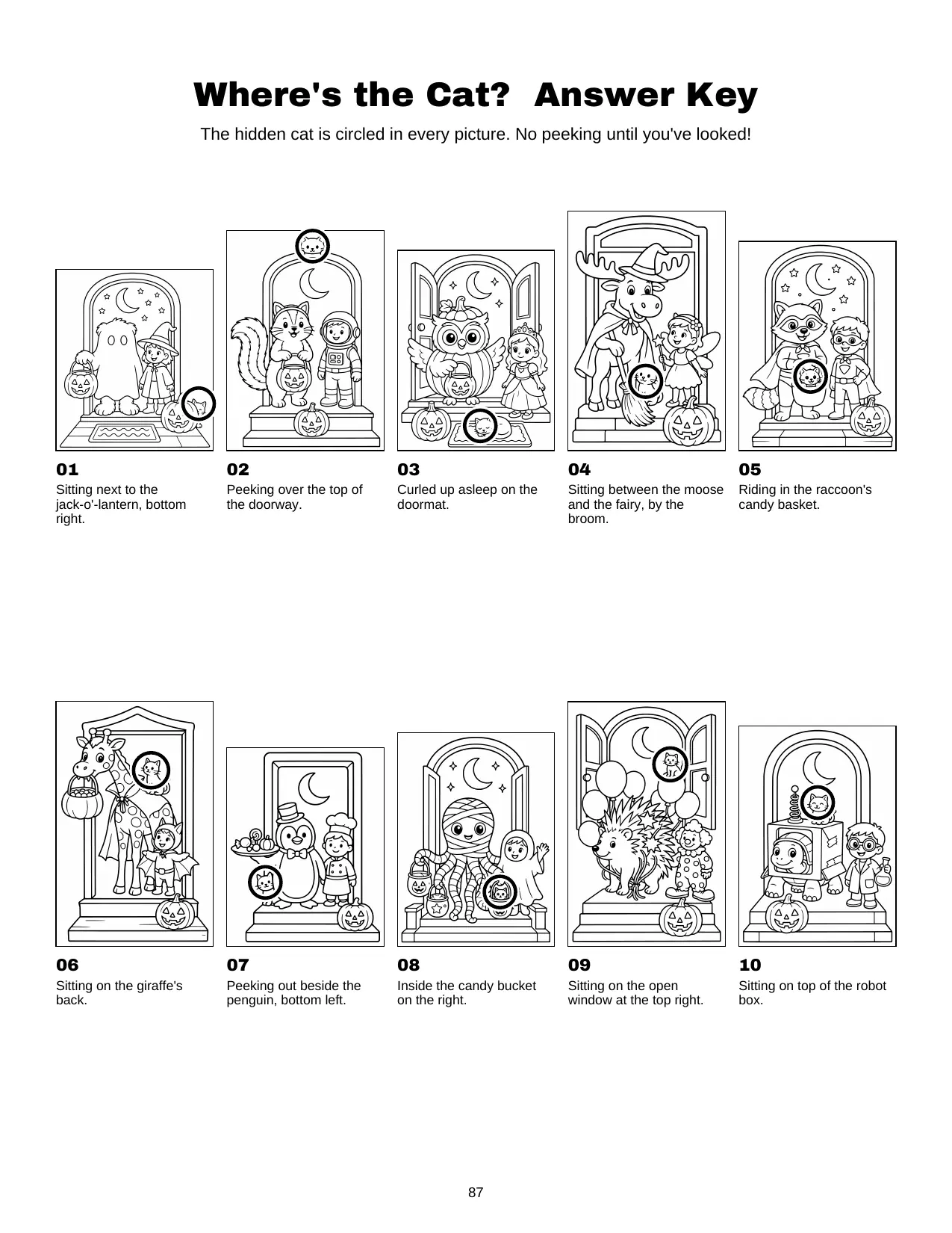 Answer key page titled Where's the Cat? It says the hidden cat is circled in every picture, and the first notes cover scenes 1 through 10, including a cat by a jack-o'-lantern and a cat asleep on the doormat.
